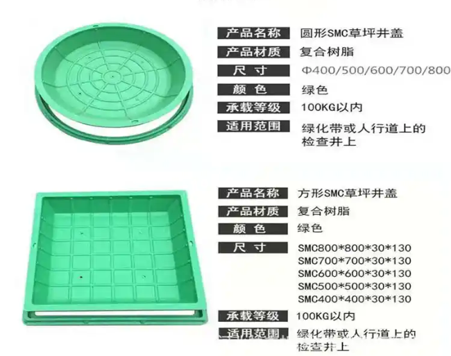 五常树脂复合种植井盖展示